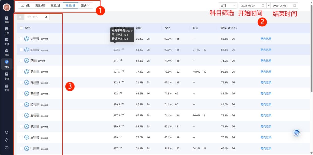 学生学情总览