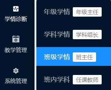 班级学情